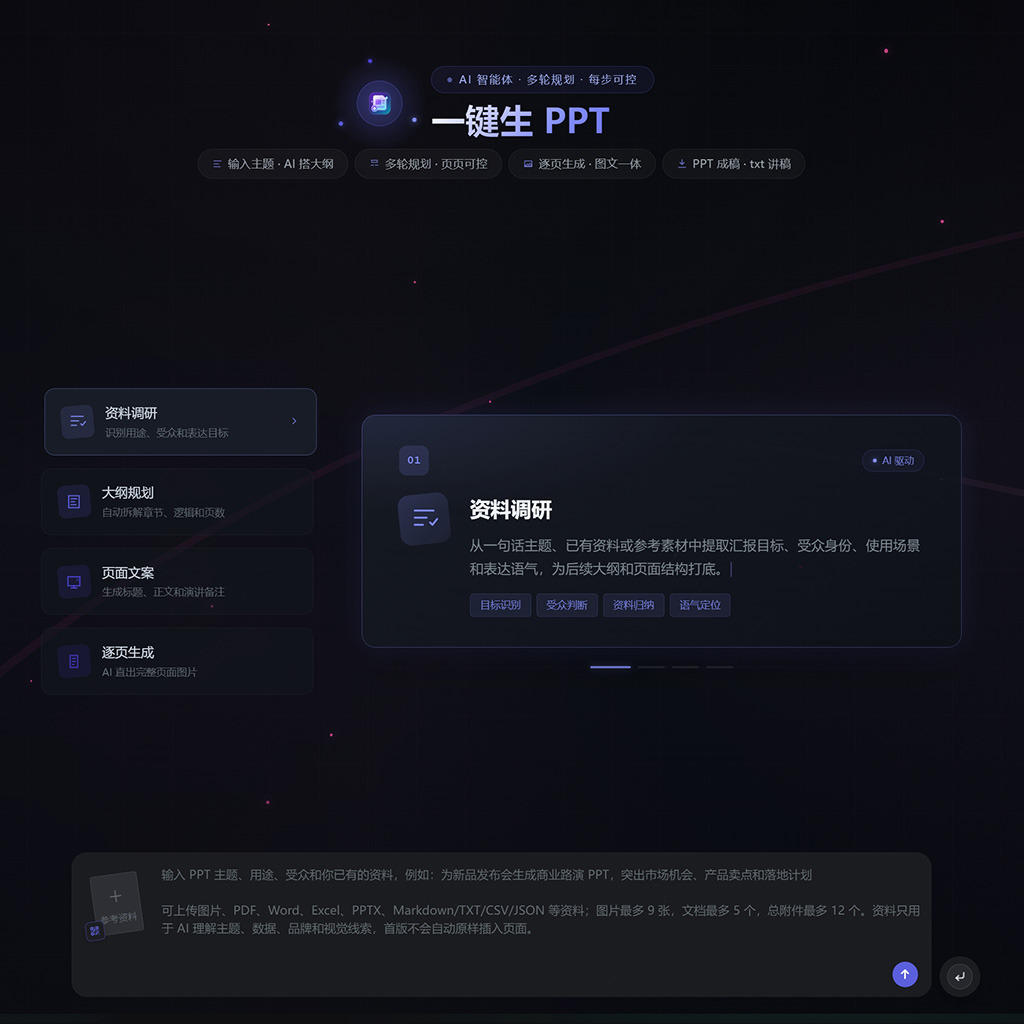 一键生成PPT案例效果